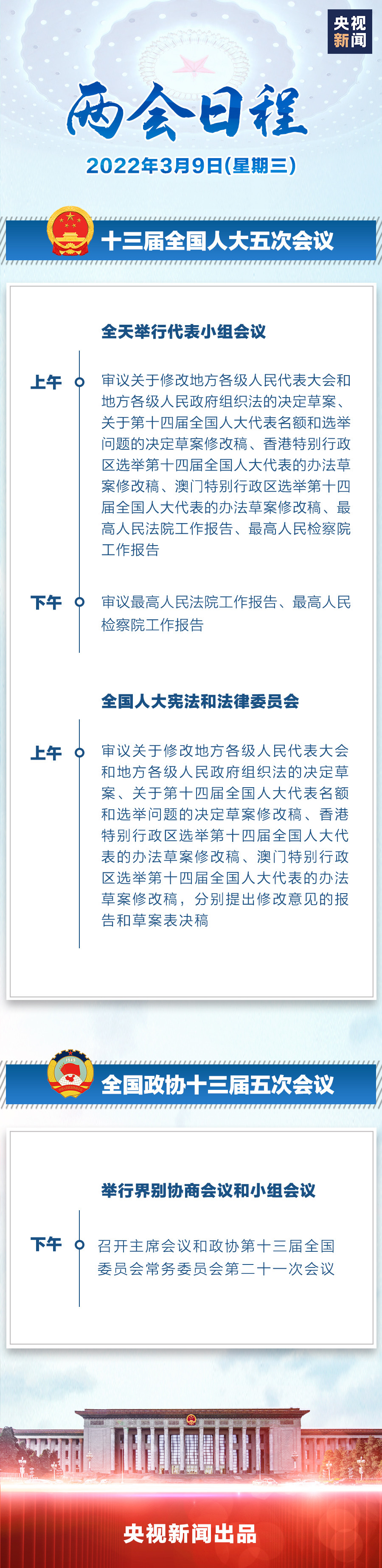 兩會日程丨3月9日：人代會審議“兩高”工作報告等 政協舉行界別協商會議和小組會議