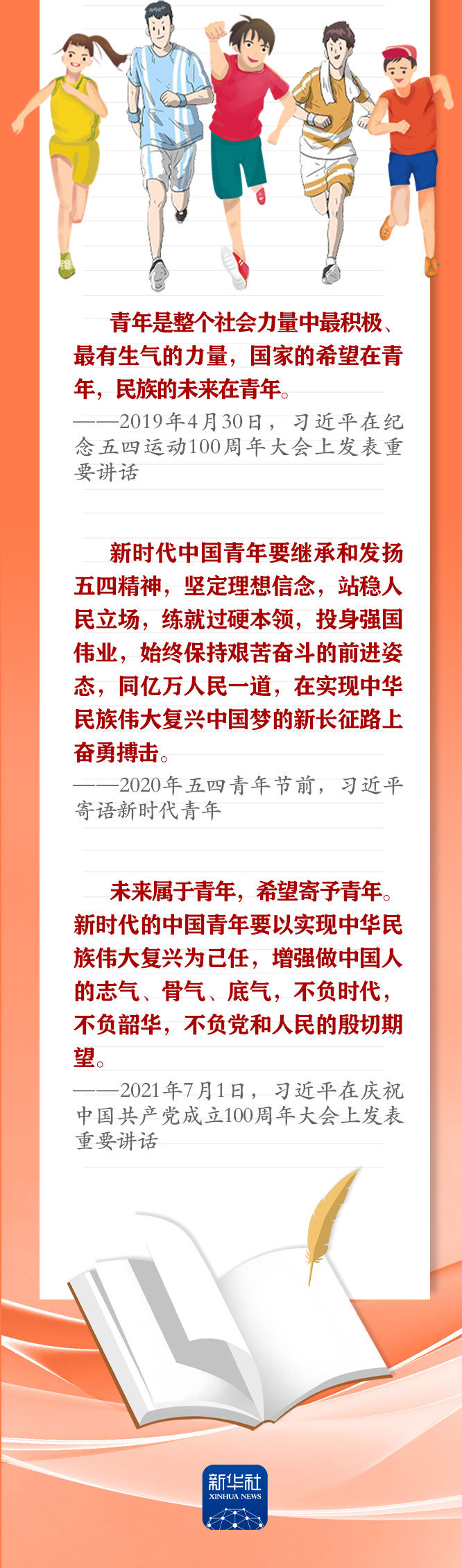 手繪長卷 | 共青團(tuán)員們，總書記這些話要牢記