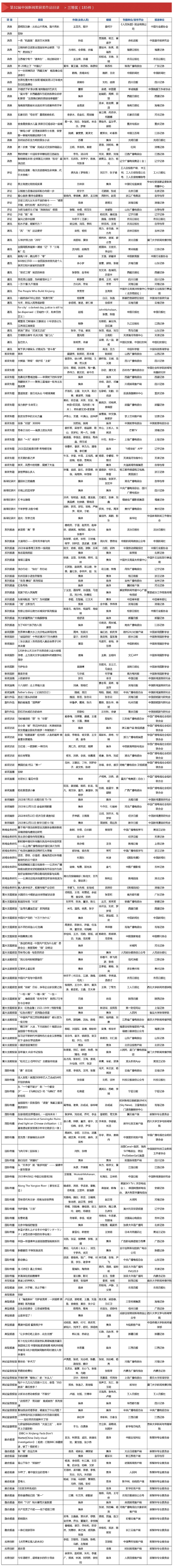 圖片來源：“中國記協(xié)”微信公眾號