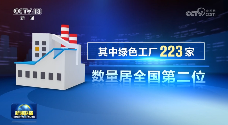 【新時代新征程新偉業(yè)——實干篤行】山東加快推動綠色低碳高質(zhì)量發(fā)展