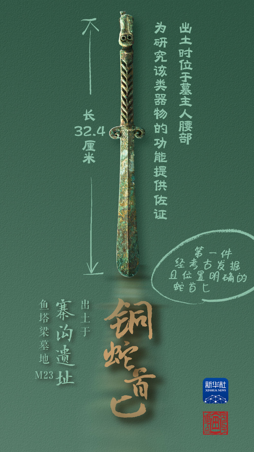 國寶畫重點(diǎn)丨來黃土丘陵之上，看神秘商代方國